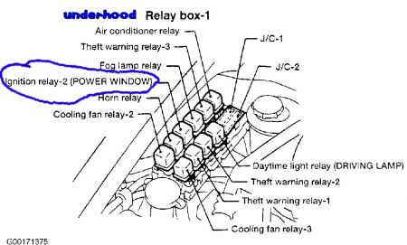 2000 Nissan altima window fuse #9
