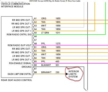 Chevy Express Radio Wiring Diagram from www.2carpros.com