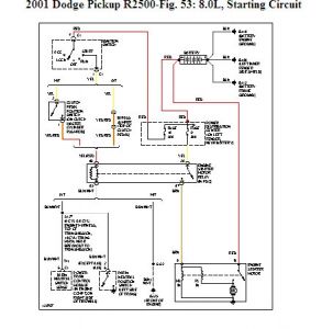 97 Dodge Ram Ignition Switch Wiring Diagram - Wiring Diagram