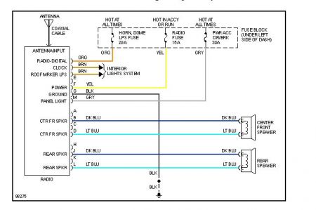 1986 Chevy Suburban Young and Dumb I Need Wiring Help