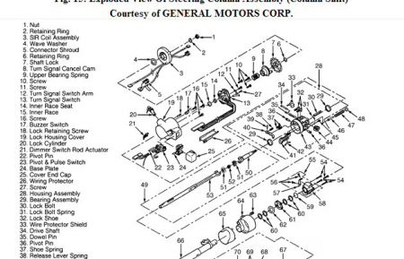 https://www.2carpros.com/forum/automotive_pictures/406719_steering_column_2.jpg
