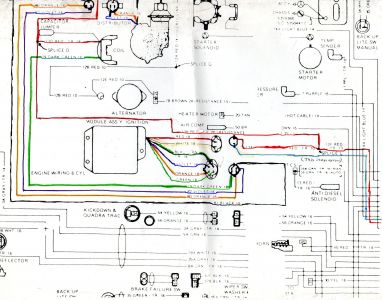 1976 Jeep Cj5 Ignition Wiring Diagram - Wiring Diagram