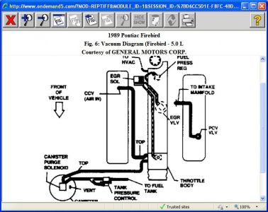 1989 Pontiac Firebird Vacuum Diagram: Engine Mechanical Problem