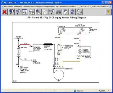 https://www.2carpros.com/forum/automotive_pictures/416332_1994_sl2_alternator_wire_diagram_1.jpg