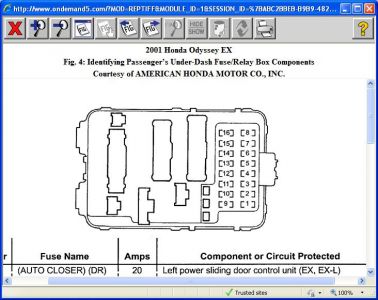 2001 Honda Odyssey Brake Lights and Dash Lights Won't Work 2004 lincoln ls fuse box 