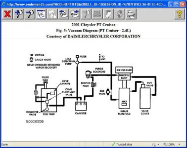 https://www.2carpros.com/forum/automotive_pictures/416332_2001_pt_cruiser_vacuum_diagram_1.jpg