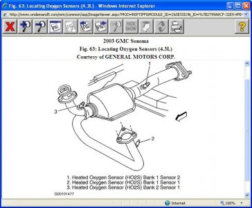 https://www.2carpros.com/forum/automotive_pictures/416332_2003_gmc_sonoma_43L_o2_sensor_locations_1.jpg