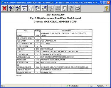https://www.2carpros.com/forum/automotive_pictures/416332_2004_l300_right_instrument_panel_fuse_box_legend_1.jpg