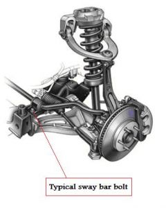 https://www.2carpros.com/forum/automotive_pictures/435113_SwayBar_1.jpg