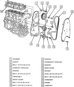 1990 Pontiac Sunbird Timing: I Need a Diagram That Shows Me the