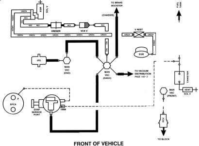 1998 Ford Escort: Engine Mechanical Problem 1998 Ford Escort 4 Cyl...
