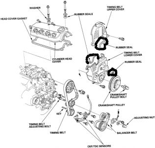 https://www.2carpros.com/forum/automotive_pictures/46384_timing_cover_1.jpg