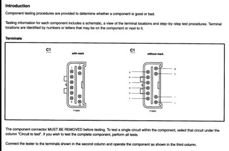 https://www.2carpros.com/forum/automotive_pictures/472271_f150_headlight_switch_2_1.jpg