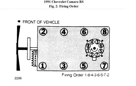 95 acura integra fuse box diagram | 500 x 667 95 acura integra fuse box diagram | 500 x 667