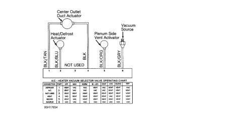 https://www.2carpros.com/forum/automotive_pictures/512072_chevy_s10_vacuum_diagram_1.jpg