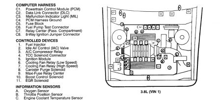 https://www.2carpros.com/forum/automotive_pictures/512072_olds_cutlass_relay_location_1.jpg