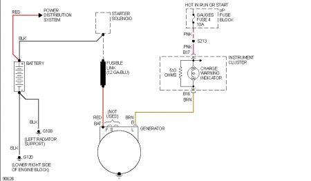 Alternator Wiring Diagrams Please?: Just Replaced the Alternator ...  1997 Gmc Safari Wiring Diagram    2CarPros