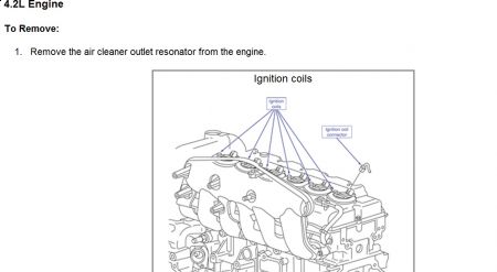 https://www.2carpros.com/forum/automotive_pictures/512072_trailblazer_coil_1.jpg