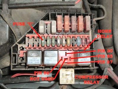 Air Ride Relay: My Car Keeps Blowing the 30 Amp Fuse for ... 98 e350 fuse panel diagram 