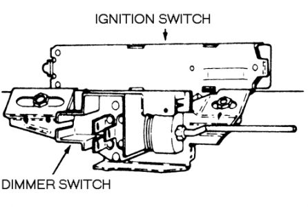 1995 Jeep Cherokee Ignition Switch Replacement: How Do I Replace ...