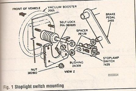 Ford galaxy brake light switch problem #5