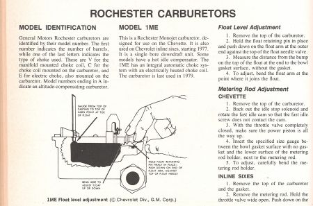 https://www.2carpros.com/forum/automotive_pictures/54223_rochester_carb_1977_1_1.jpg