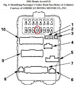 https://www.2carpros.com/forum/automotive_pictures/55316_01accordpassengerfuse_1.jpg