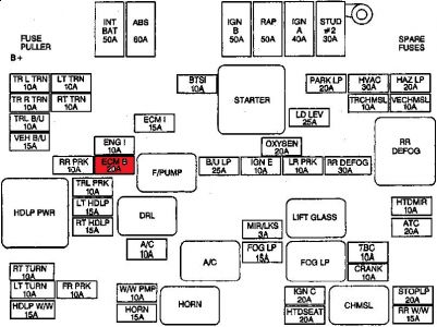 https://www.2carpros.com/forum/automotive_pictures/55316_01s10fuse_1.jpg