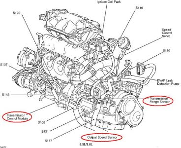 https://www.2carpros.com/forum/automotive_pictures/55316_01tctransmission_1.jpg