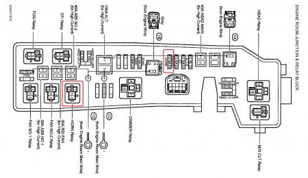 2003 Toyota corolla fuse diagram