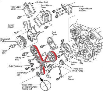 2004 Honda accord ex timing belt or timing chain #7