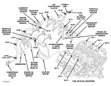 https://www.2carpros.com/forum/automotive_pictures/55316_35oilpressure_1.jpg