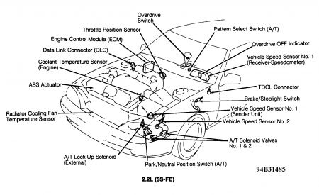 1993 toyota camry transmission solenoid #3