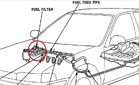 95 Honda accord fuel filter location #3