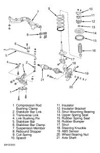 https://www.2carpros.com/forum/automotive_pictures/55316_96maxfrontsuspension_1.jpg