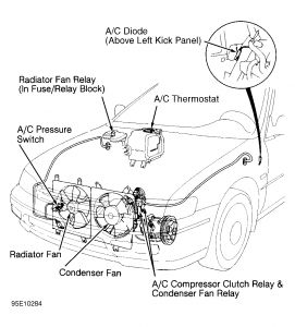 Honda accord a/c pressure switch location #4