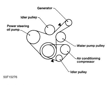 2000 Nissan maxima serpentine belt diagram #4