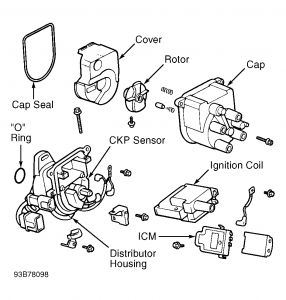 1997 Acura Integra DISTRIBUTOR REPLACEMENT: Engine Mechanical