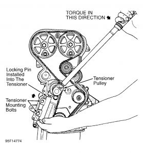 https://www.2carpros.com/forum/automotive_pictures/55316_97stratfig9_1.jpg