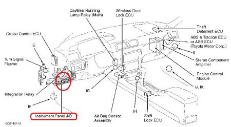 1998 Toyota camry power window fuse