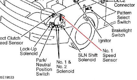 1998 toyota camry airbag light is on #2 1998 toyota camry airbag light is on #2