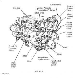 Location of Oil Pressure Sending Unit: Six Cylinder Front ... engine belt diagrams for 2011 5 7 hemi 