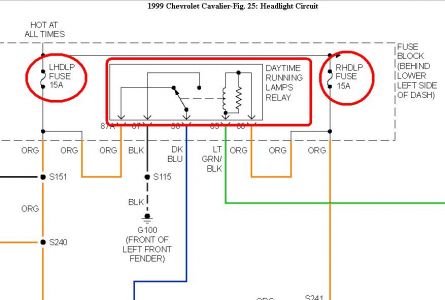 1999 Chevy Cavalier Daytime Running Lights: Electrical Problem ... 03 Chevy Cavalier Dash Wiring Diagram 2CarPros