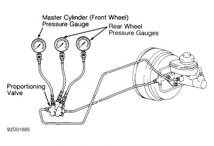 bleed brake system toyota corolla #1