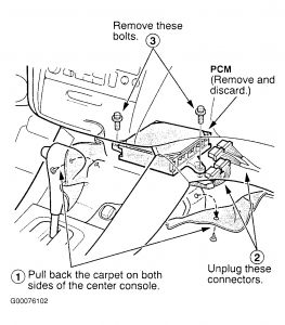 2001 Honda passport starter location