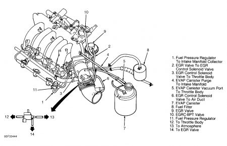 https://www.2carpros.com/forum/automotive_pictures/55316_questvacuum_1.jpg