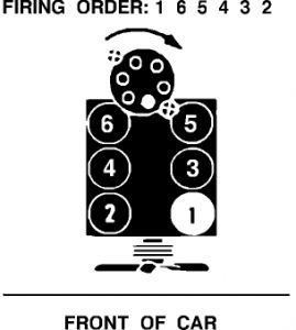 https://www.2carpros.com/forum/automotive_pictures/561653_43_W_firing_order_94_1.jpg