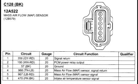 Maf Wiring Diagram from www.2carpros.com