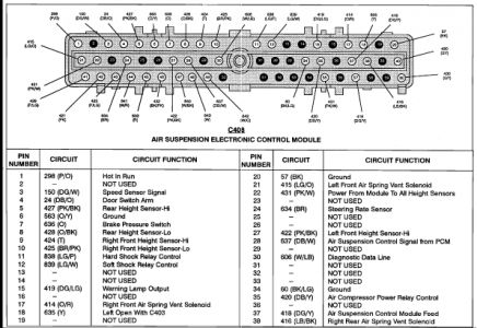 https://www.2carpros.com/forum/automotive_pictures/561653_Suspension_module_pinout_94_Cont_1.jpg