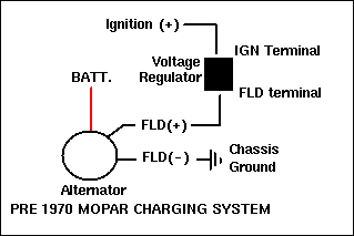 https://www.2carpros.com/forum/automotive_pictures/561653_Voltage_regulator_wiring_external_1.gif